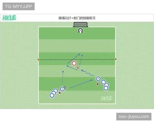 假动作开球违反哪些足球规则？判罚标准全解析
