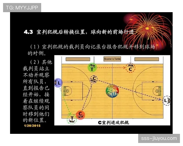 详解篮球规则中“拉人犯规”的具体判定条件