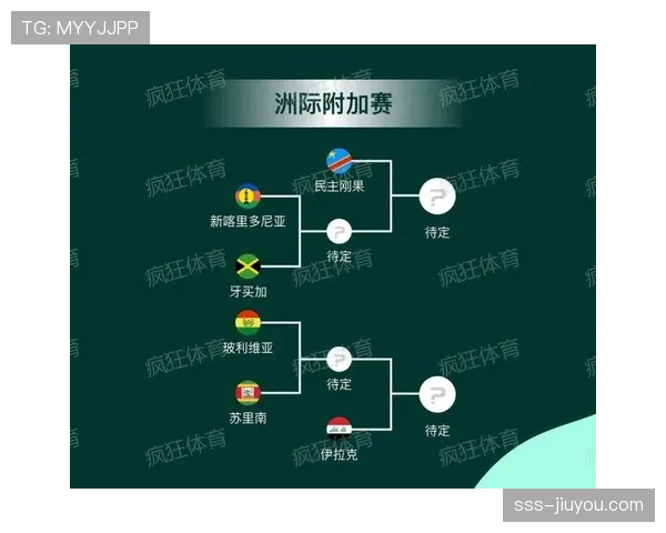 2026世界杯法国队小组赛赛程分析与出线前景预测 2026世界杯法国队小组赛赛程分析与出线前景预测