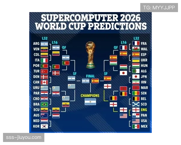 乌拉圭2026世界杯小组赛前景分析:出线形势与对手对比 乌拉圭2026世界杯小组赛前景分析:出线形势与对手对比