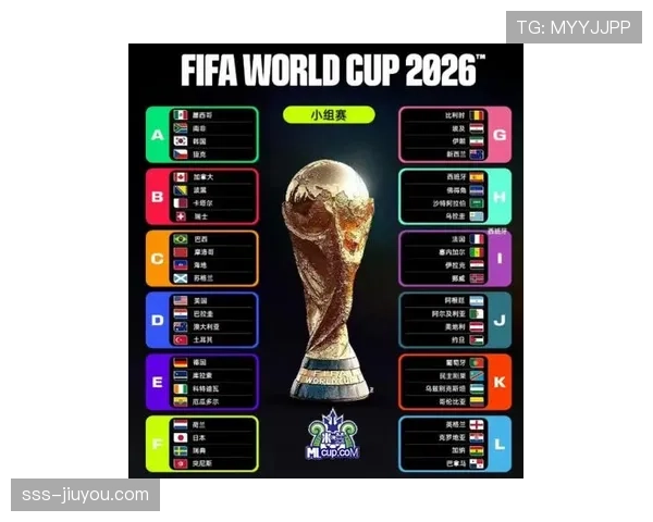 2026世界杯竞争最激烈小组出线预测 2026世界杯竞争最激烈小组出线预测